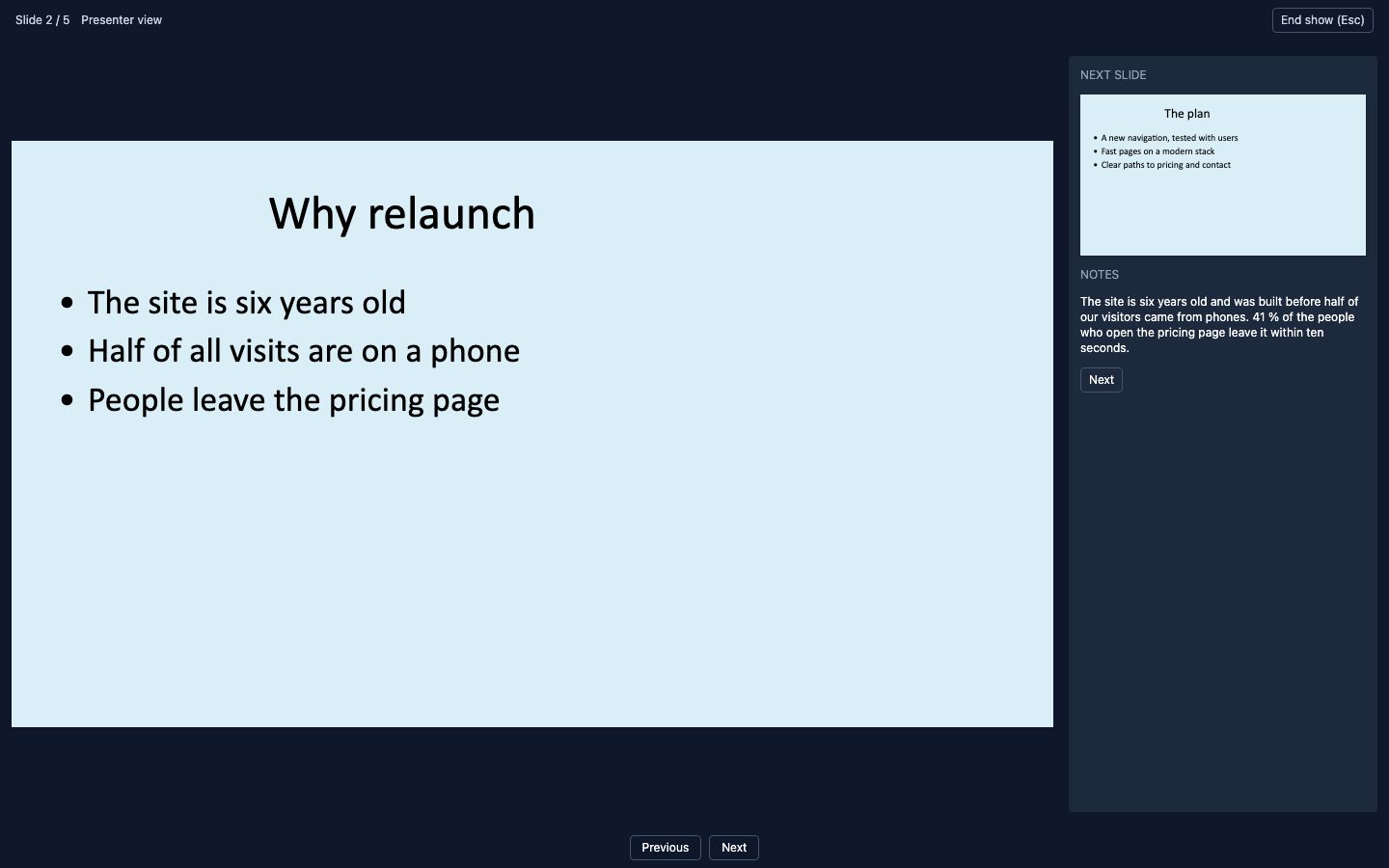 Slides presenter view with current slide, next slide and speaker notes